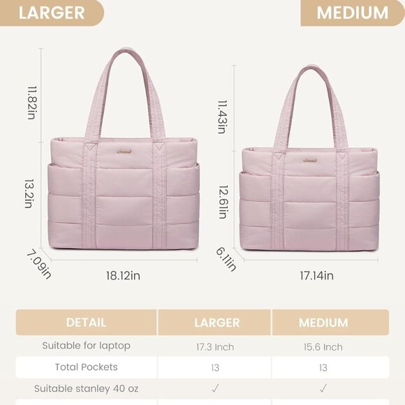 Tote Bag for Women, Large Puffer Work Tote Bag for 15.6 Inch Laptop, Lightweight - Picture 7 of 7